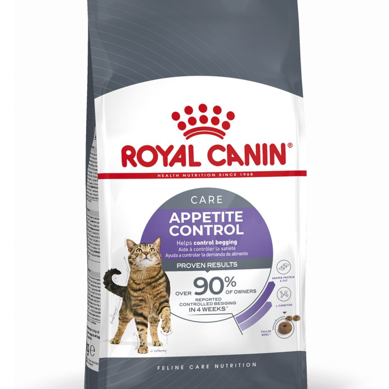 Royal Canin Cat APPETITE CONTROL CARE - 2kg