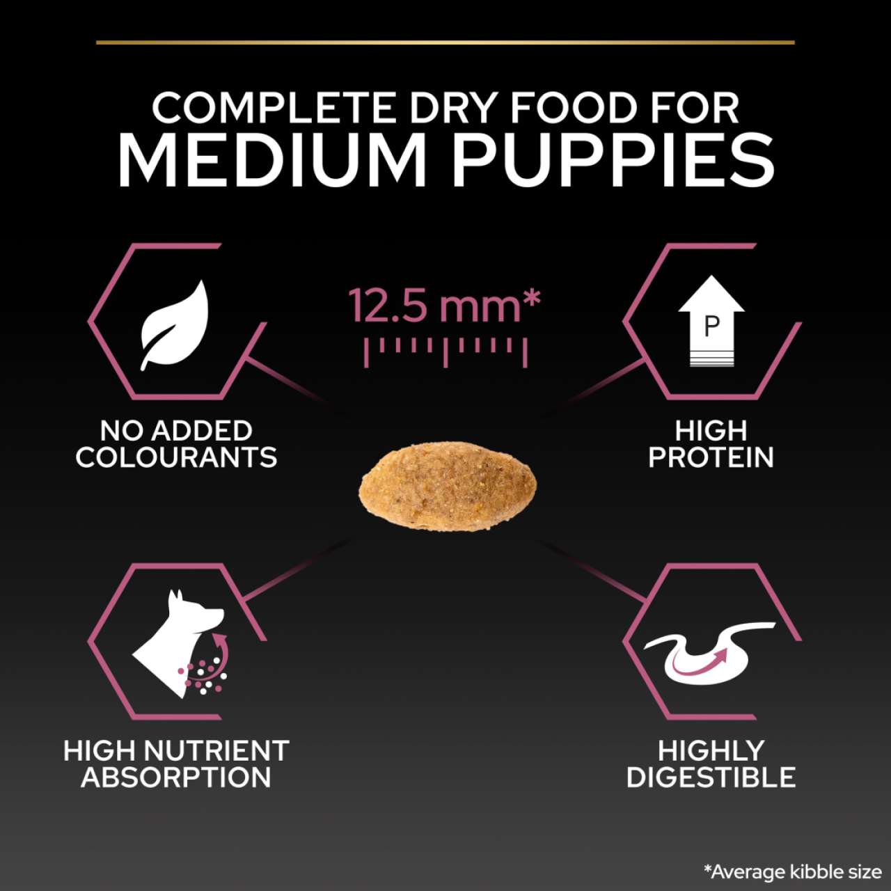 PRO PLAN Medium puppy sensitive skin - losos, 3kg