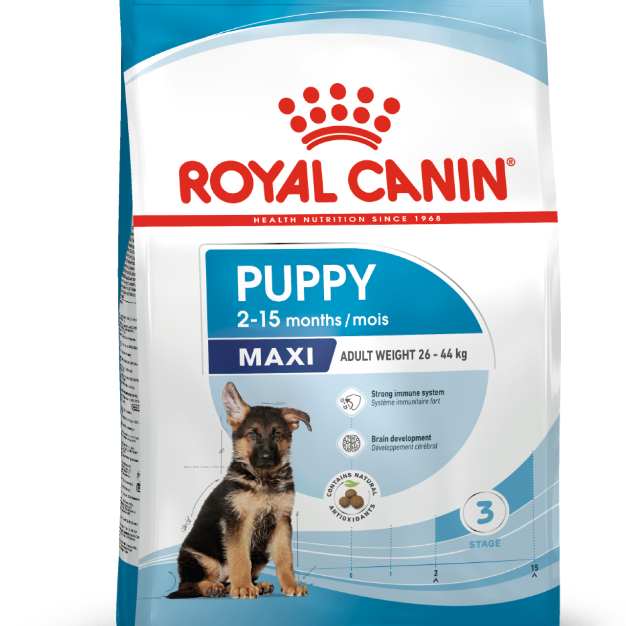 ROYAL CANIN SHN MAXI PUPPY